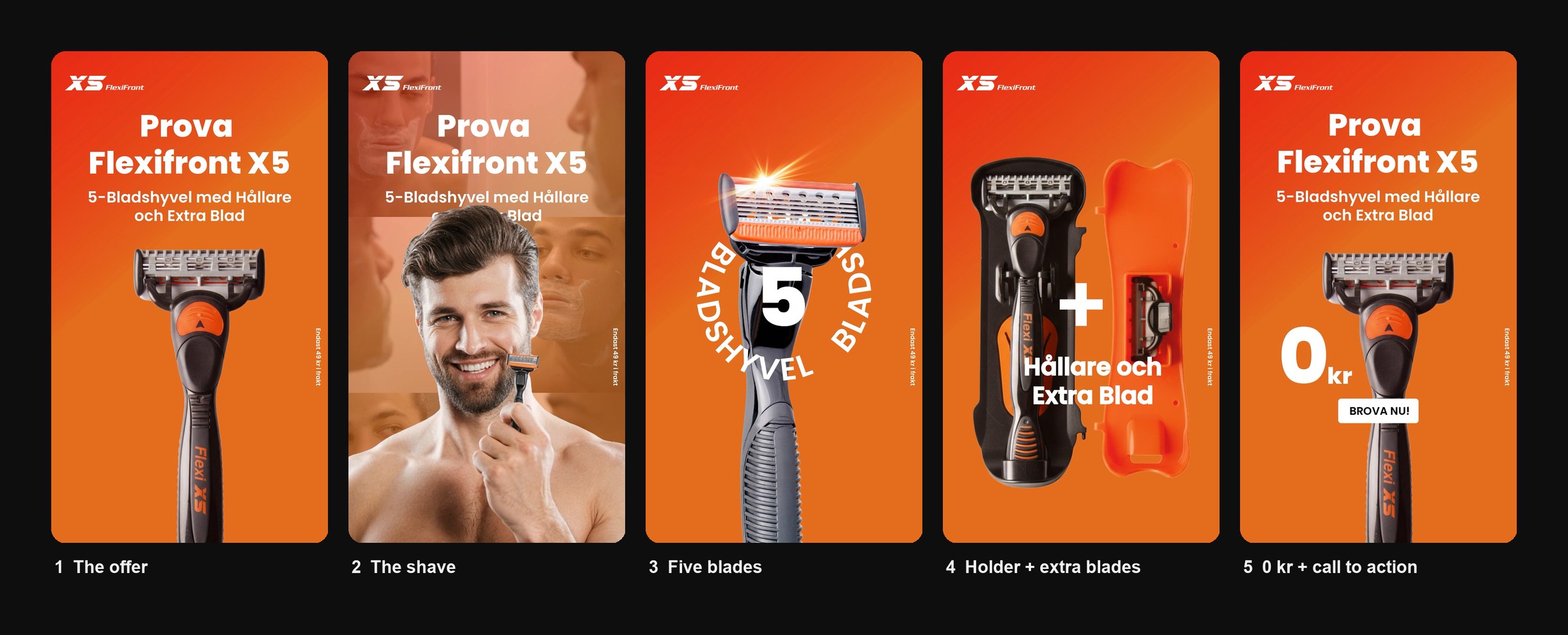 Storyboard of the Flexifront X5 animated video ad in five scenes