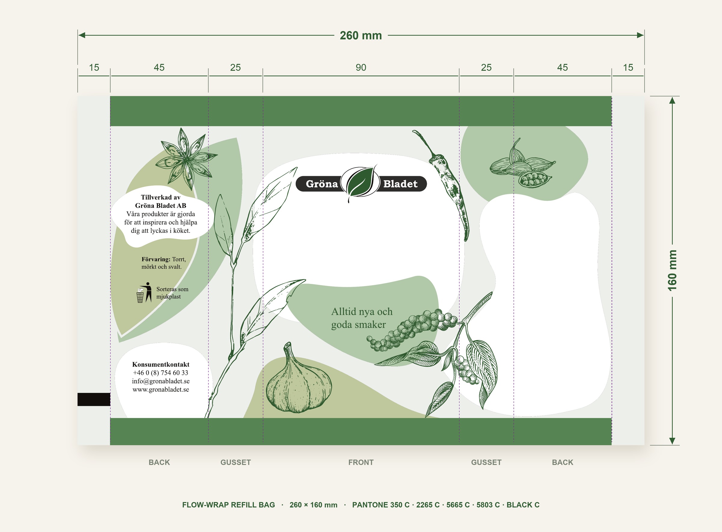 Technical layout of the Gröna Bladet spice bag: 260 × 160 mm flow-wrap with back, gusset and front panels