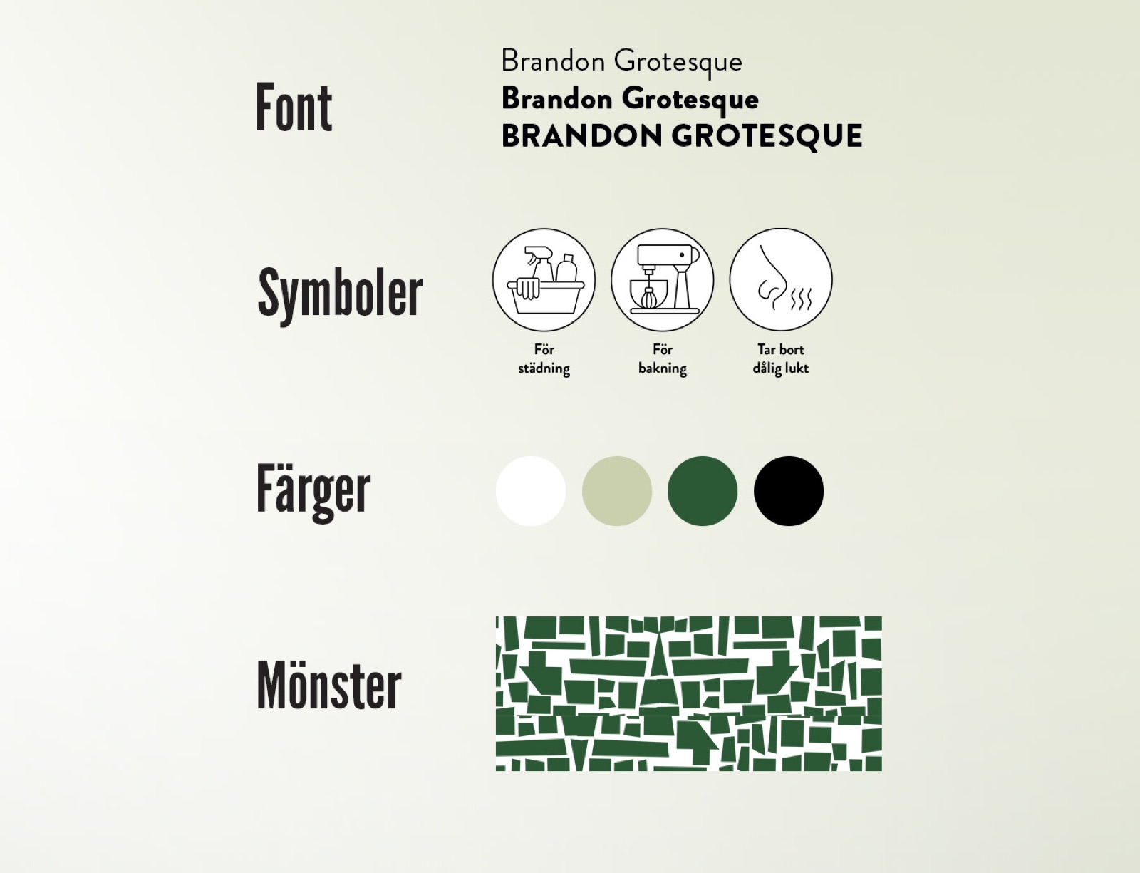 Gröna Bladet bicarbonate visual system: Brandon Grotesque font, usage icons, four colours and a green mosaic pattern